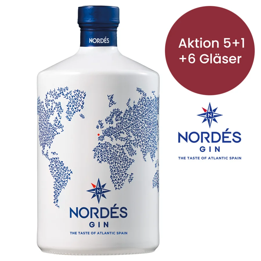Nordes Gin im ThekenTicker #3 2026 | Wein Compagny